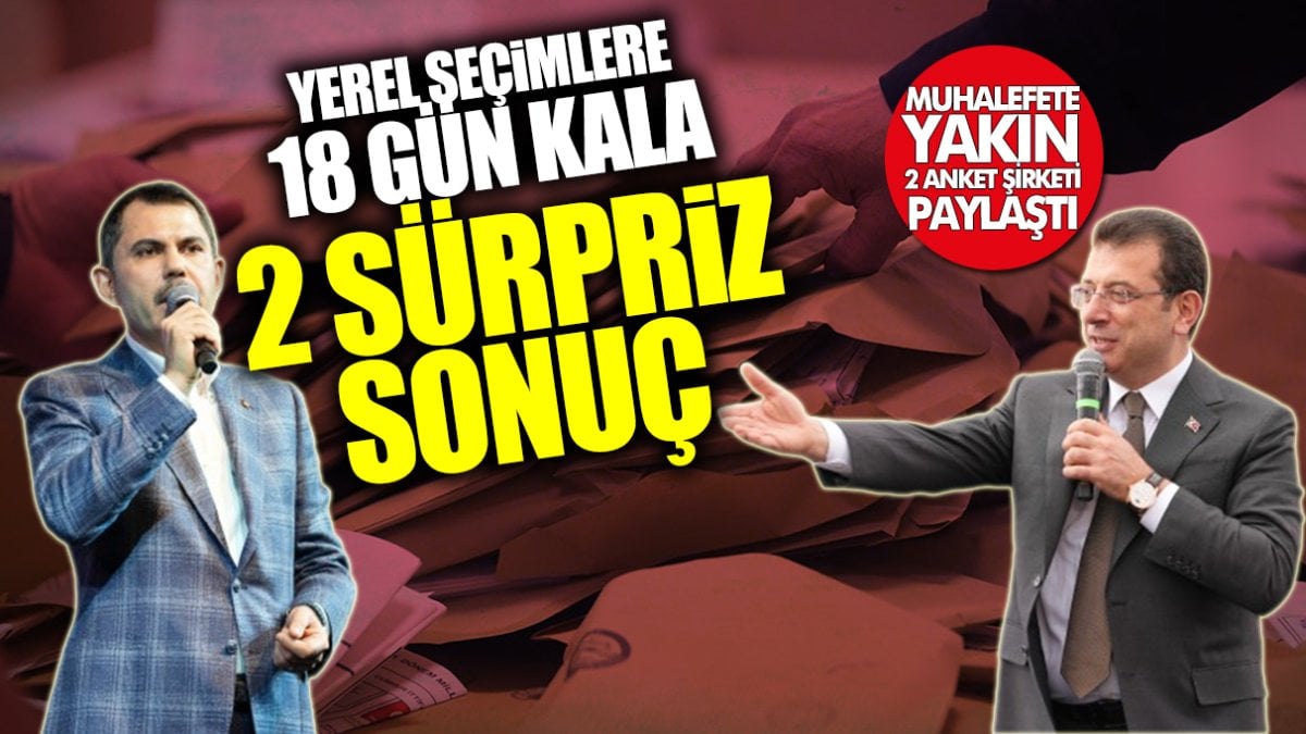 İMAMOĞLU KURUM ANKET SONUÇLARI