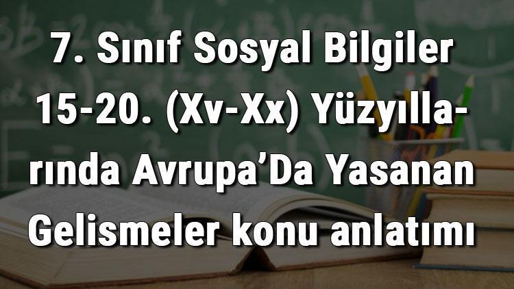 Avrupa'da 15.-20. yüzyıllar arasında