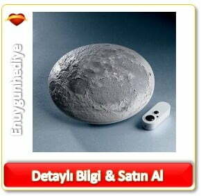 ODAMDAKİ AY