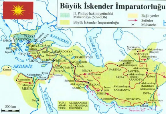 Büyük İskender, Makedonyalı II.