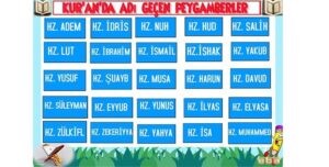 Kuranda adı geçen peygamberler