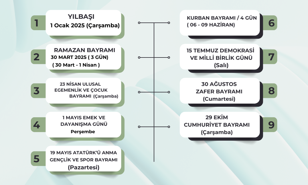 2025 yılında hangi günler tatil 2025 resmi tatiller