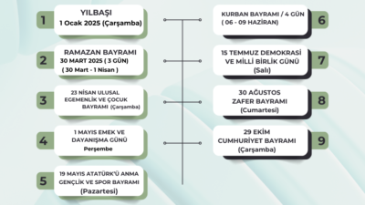 2025 yılında hangi günler tatil 2025 resmi tatiller